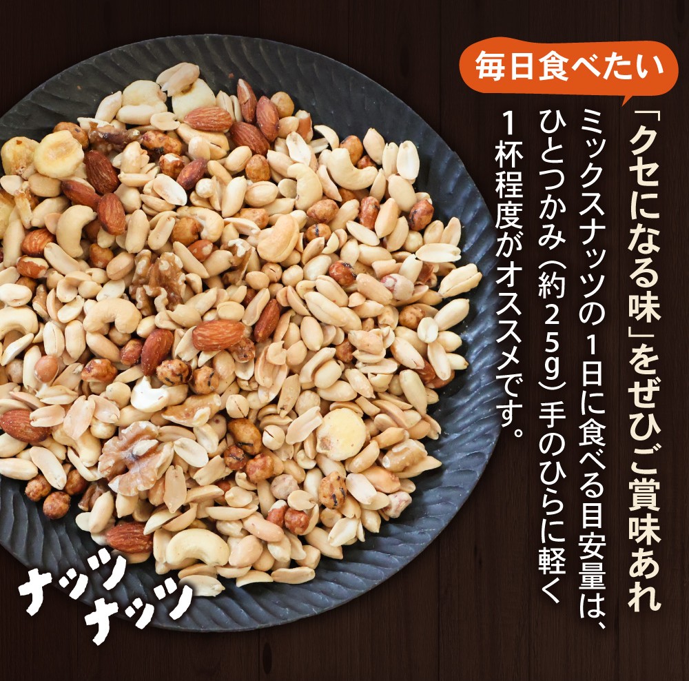 1日の目安量