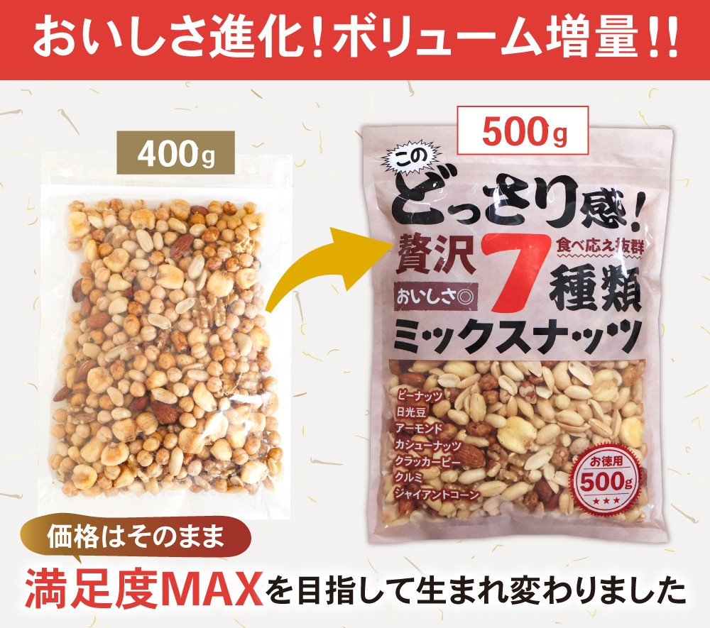 おいしさ進化！ボリューム増量！！ 400gから500gへ価格はそのまま満足度MAX